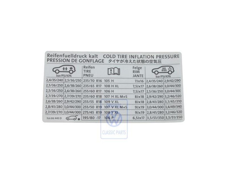 Original VW Data Plate For Tyre Pressure - 7L6010443D
